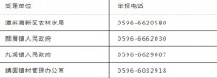 漳州高新区关于搜集水产质量量平安违法线索的